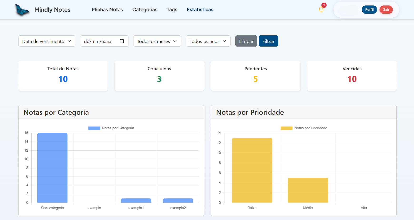 Dashboard de Estatísticas